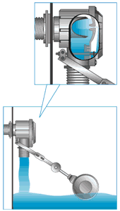 Princip rada QuickStop regulatora MAC3